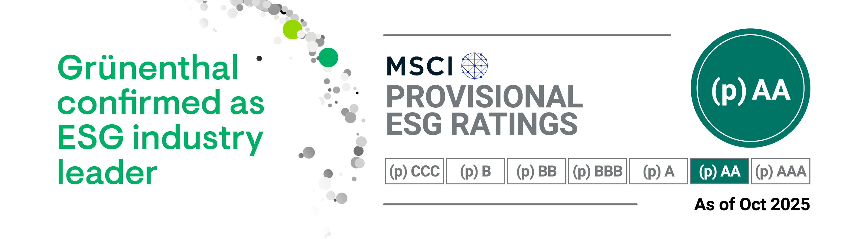MSCI recognises Grünenthal as an ESG industry leader for the second year in a row